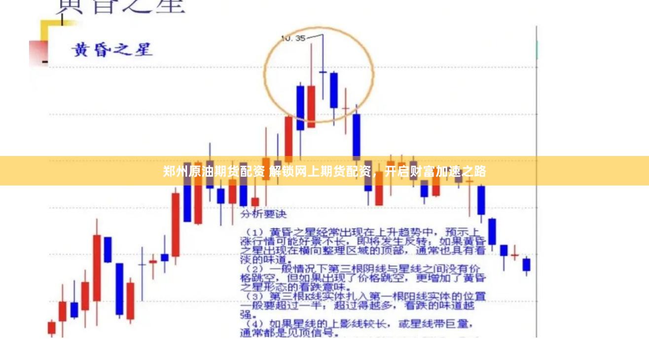 郑州原油期货配资 解锁网上期货配资，开启财富加速之路