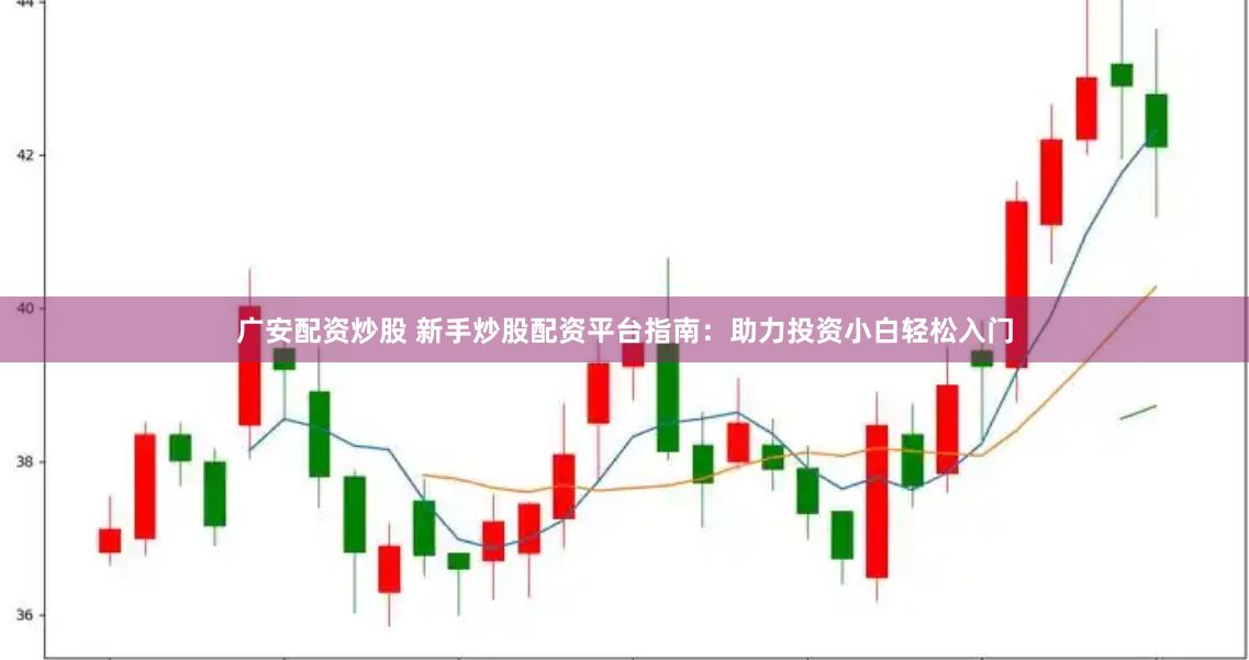 广安配资炒股 新手炒股配资平台指南：助力投资小白轻松入门