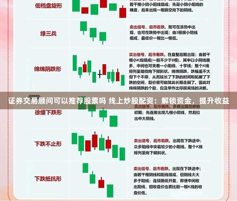 证券交易顾问可以推荐股票吗 线上炒股配资:解锁资金,提升收益