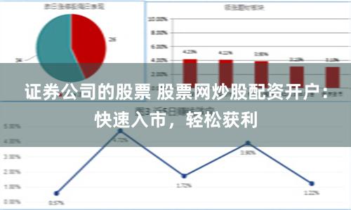证券公司的股票 股票网炒股配资开户：快速入市，轻松获利