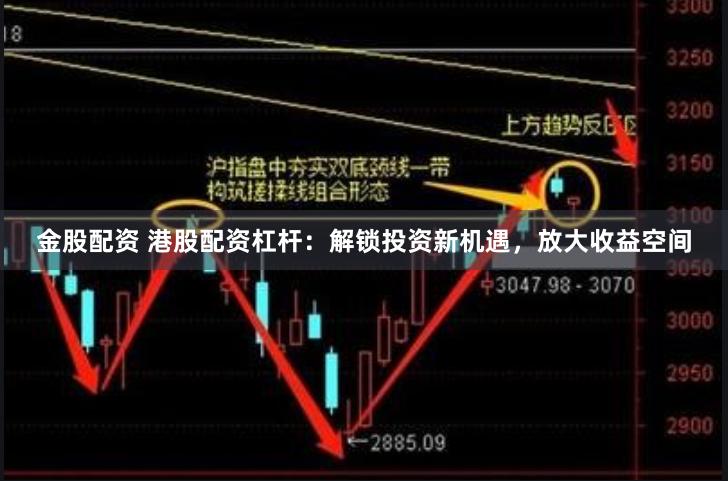 金股配资 港股配资杠杆:解锁投资新机遇,放大收益空间