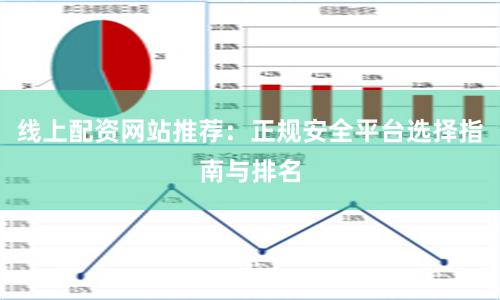 线上配资网站推荐：正规安全平台选择指南与排名