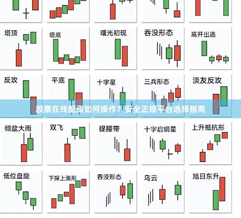 股票在线配资如何操作？安全正规平台选择指南