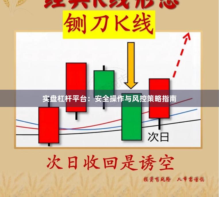 实盘杠杆平台：安全操作与风控策略指南