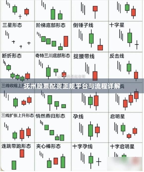 抚州股票配资正规平台与流程详解
