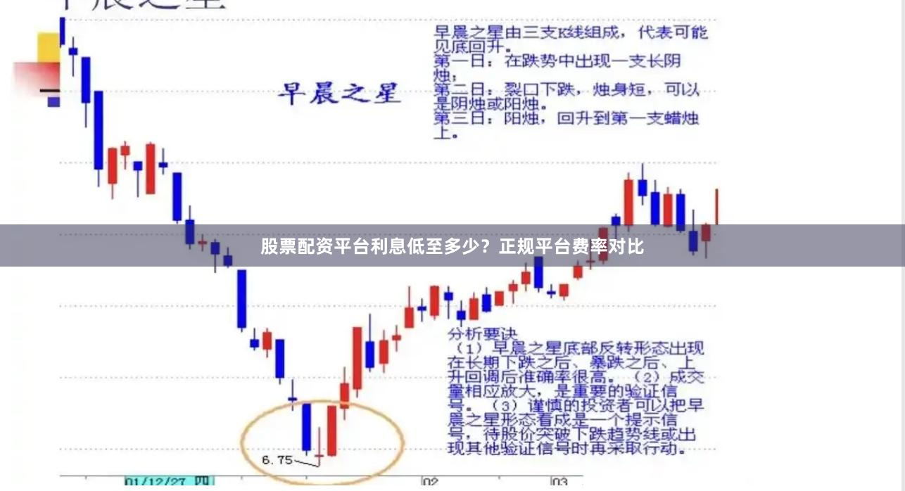 股票配资平台利息低至多少？正规平台费率对比