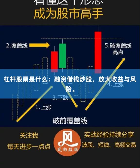 杠杆股票是什么：融资借钱炒股，放大收益与风险。